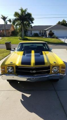 1971 Chevrolet Chevelle SS Package