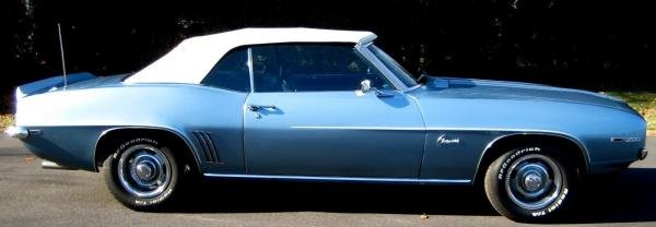 1969 Chevrolet Camaro Convertible Blue