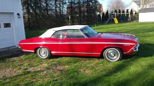 1969 Chevrolet Chevelle Malibu Convertible 350