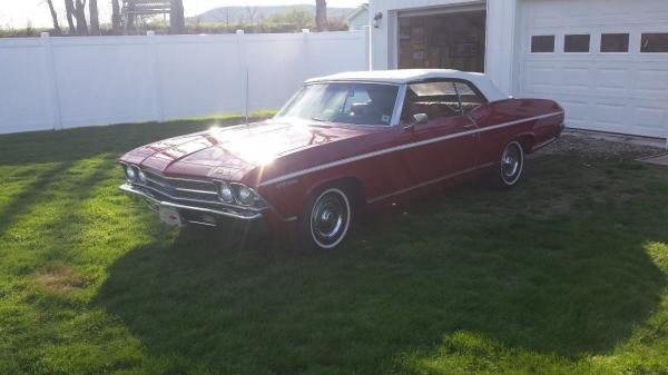 1969 Chevrolet Chevelle Malibu Convertible 350